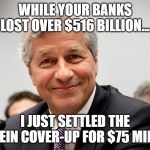 Banks Suffer $516 Billion Loss…So Far