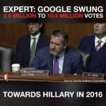 Election Interference and Big Tech